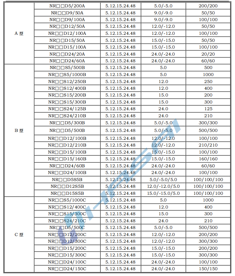 NR定電壓隔離穩(wěn)壓2.png