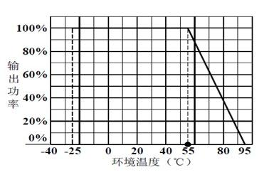 NR（1.3.5W）定電壓隔離穩(wěn)壓3.png