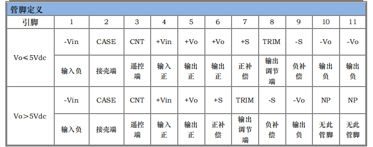 HSG300～400W 寬電壓隔離穩(wěn)壓8.png