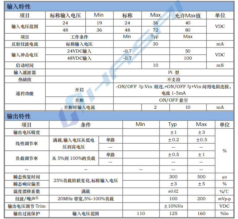 HSG500～700W 寬電壓隔離穩(wěn)壓1.png