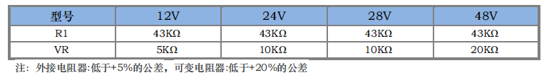 HSG500～700W 寬電壓隔離穩(wěn)壓6.png