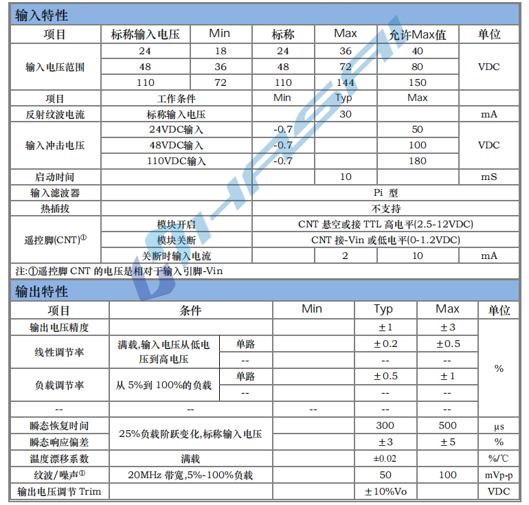 HSMX50~100W 寬電壓隔離穩(wěn)壓1.png