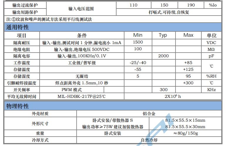 HSMX50~100W 寬電壓隔離穩(wěn)壓2.png