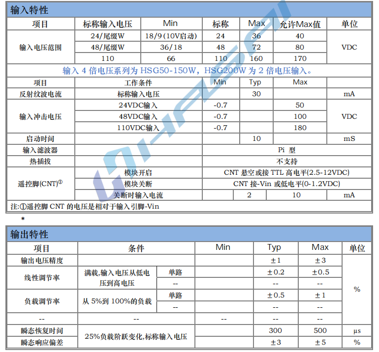 HSG50～200W 寬電壓隔離穩(wěn)壓1.png