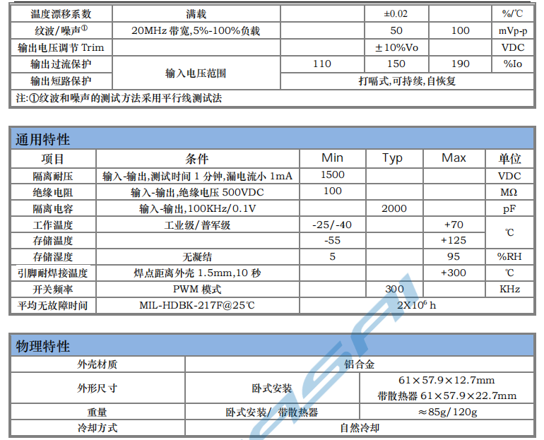 HSG50～200W 寬電壓隔離穩(wěn)壓2.png