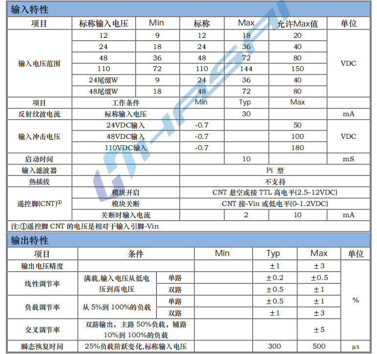 HSA40W 寬電壓隔離穩(wěn)壓1.png