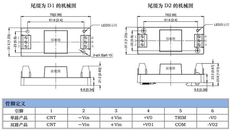 HSBX20W系列_00_07.jpg