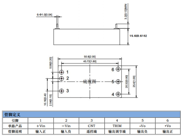 HSAX50W寬電壓隔離穩(wěn)壓-4.jpg